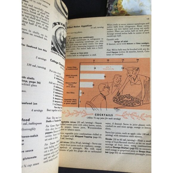 Vintage Lot of 70s 80s Cook Books recipes Better Homes Culinary Arts Institute - Picture 13 of 14